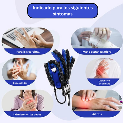 Robot Gant para rehabilitación médica